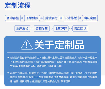 定制专属纸巾，传递品牌温度——为酒店与房地产行业打造个性化纸巾解决方案